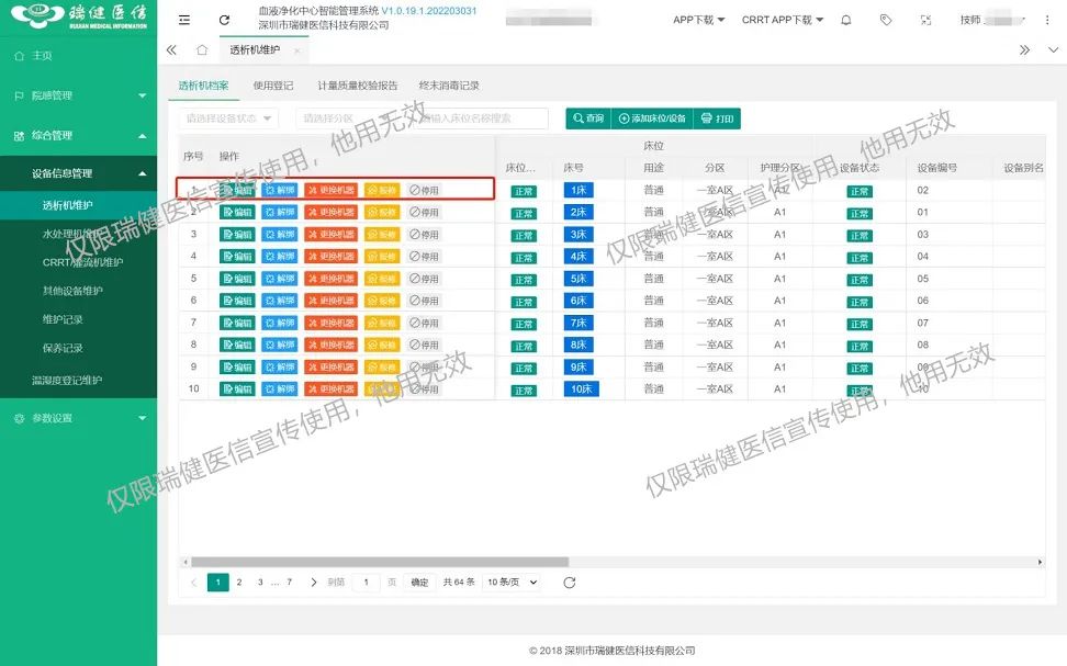 数字化赋能血透持续质量改进 数字化赋能血透持续质量改进