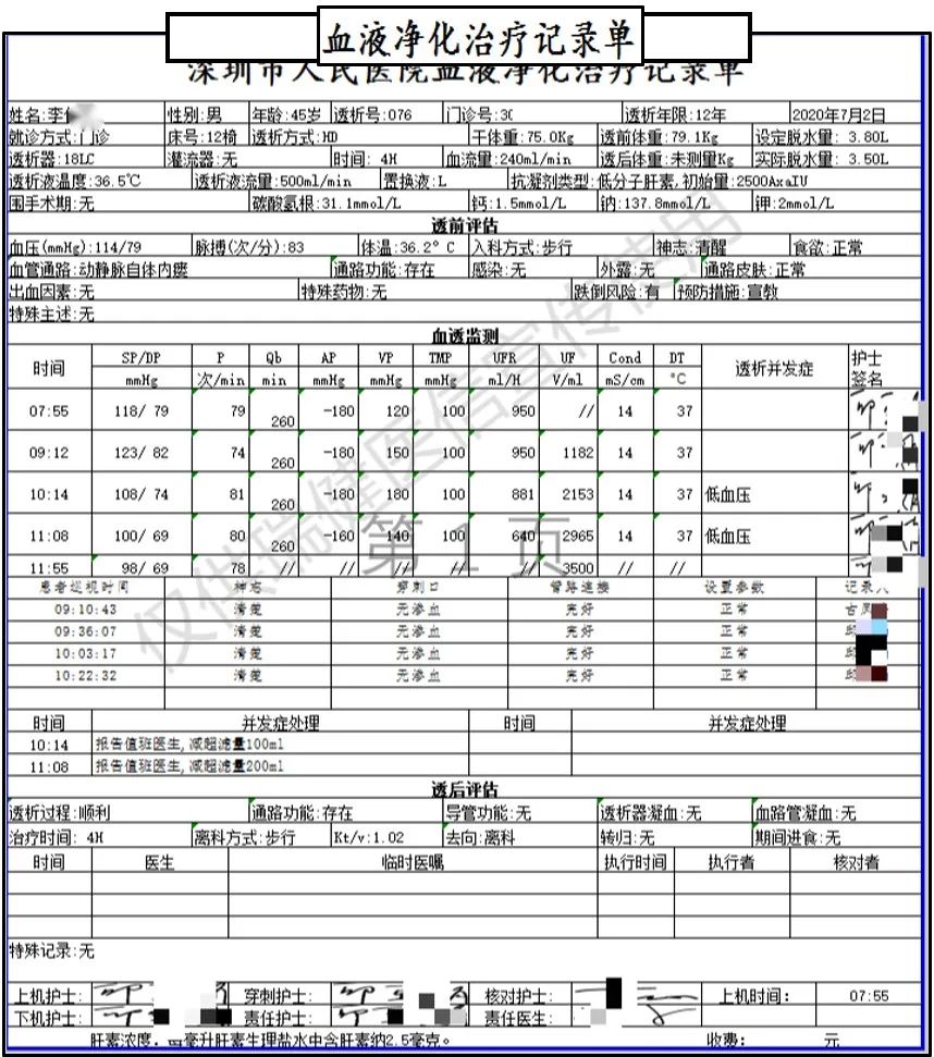 国家医保飞检血透列重点 国家医保飞检血透列重点