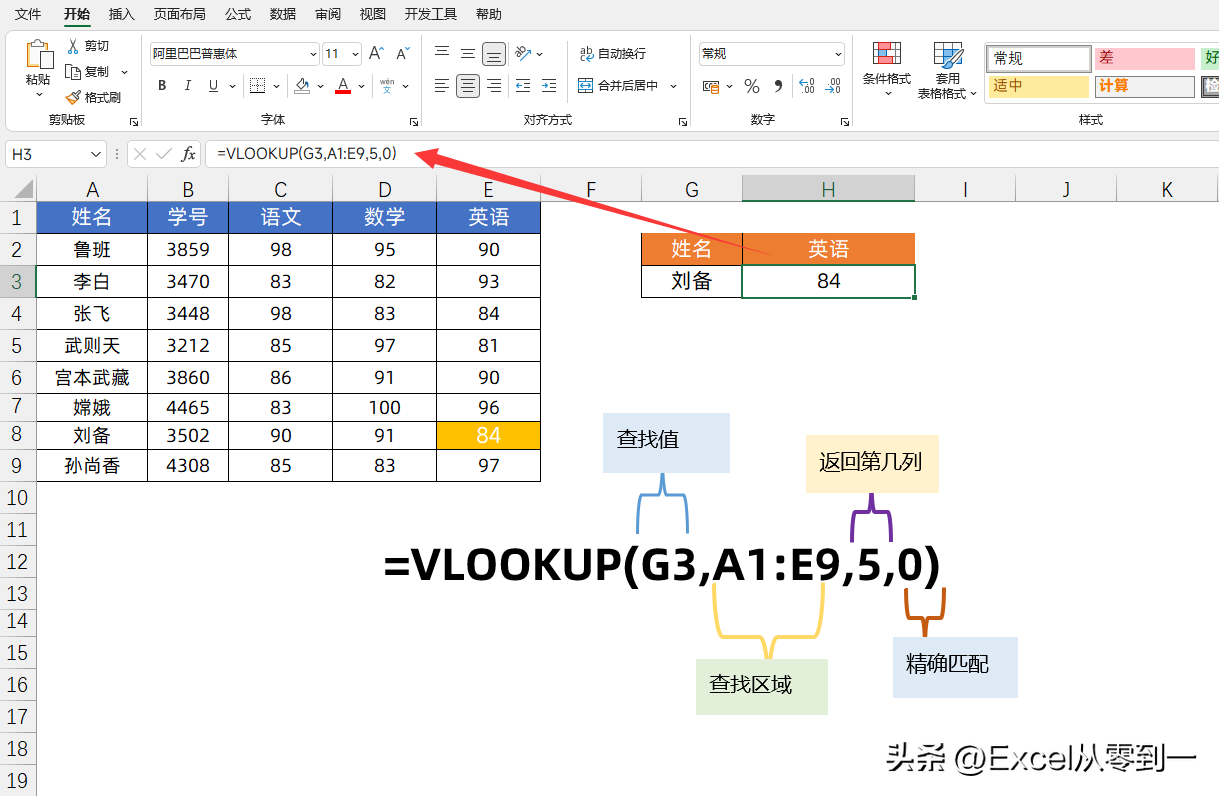 Vlookup都不会，怪不得加班的总是你
