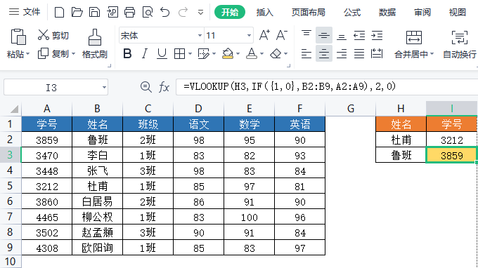 Vlookup都不会,怪不得加班的总是你 Vlookup都不会,怪不得加班的总是你