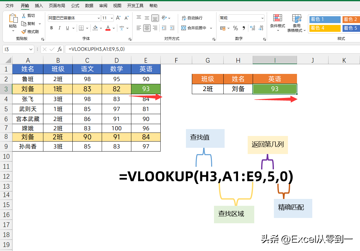 Vlookup都不会，怪不得加班的总是你