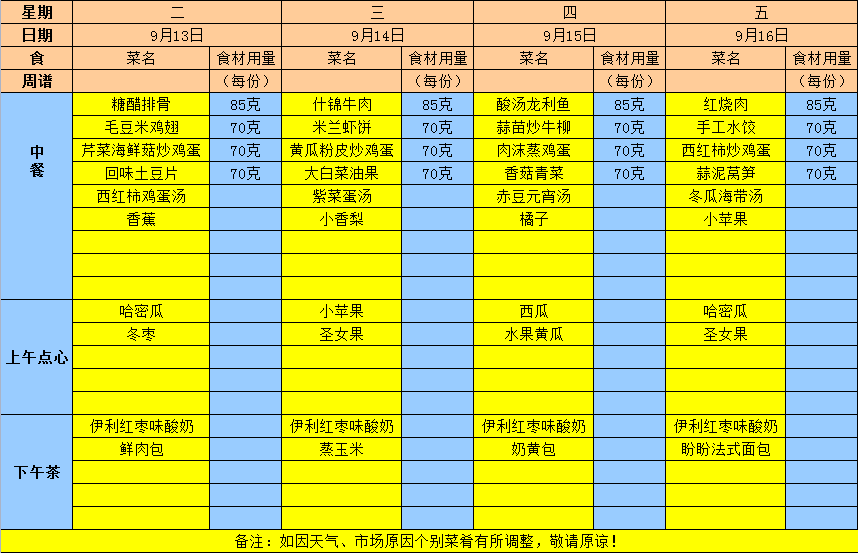 2022年秋学期第三周食谱