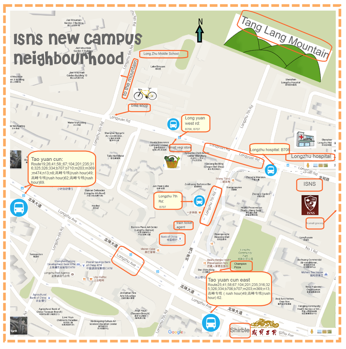 Public Transportation Guide Public Transportation Guide