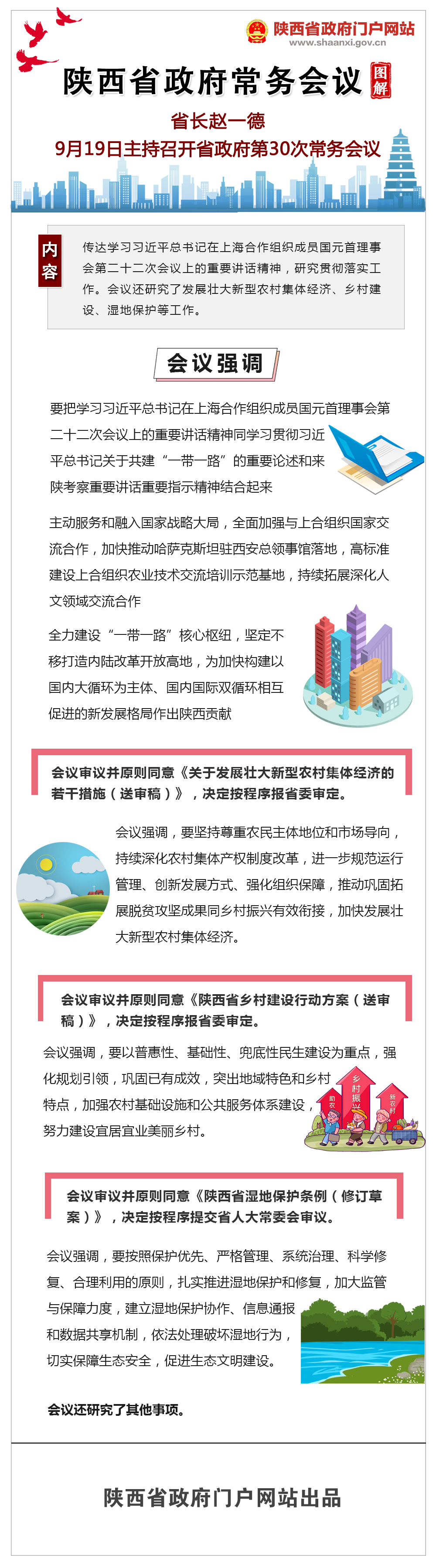 赵一德主持召开省政府第三十次常务会议