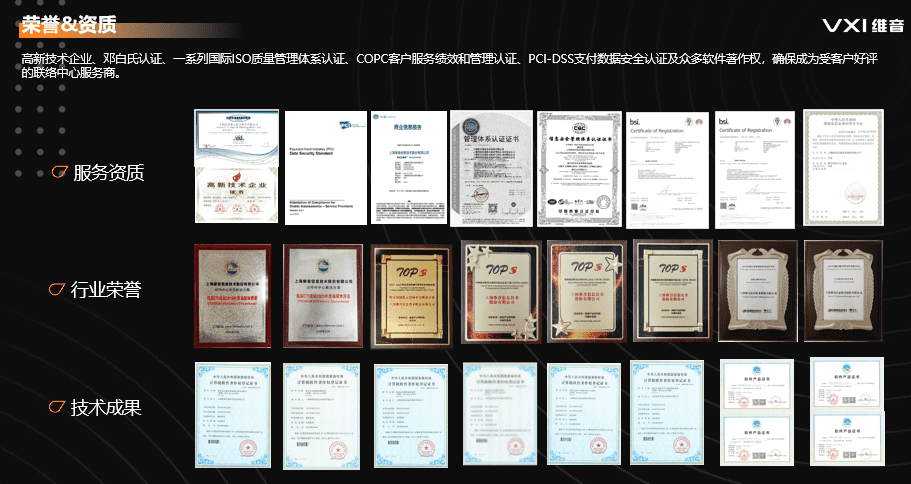 呼叫中心外包服务公司需要什么资质 呼叫中心外包服务公司需要什么资质