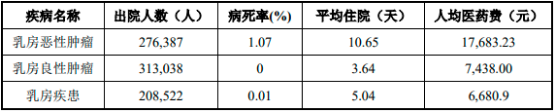 2022年手术动力装置行业重点企业发展战略研究及市场需求规模潜力可行性分析预测
