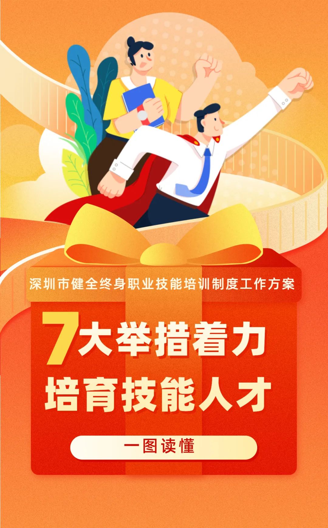 健全「终身职业技能培训制度」的七大举措来了！