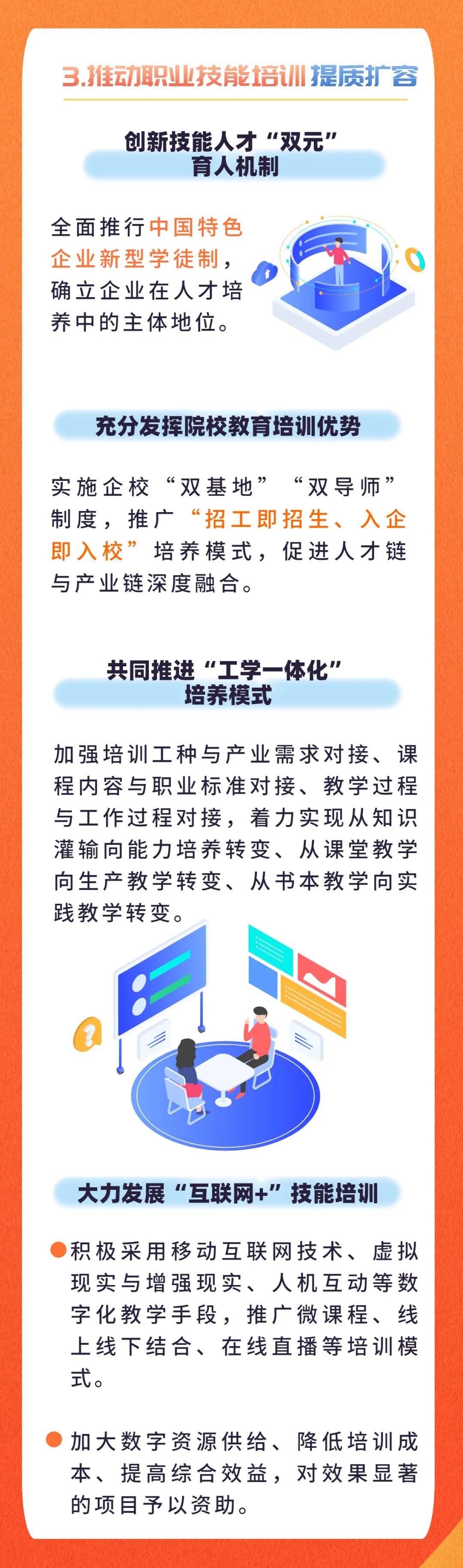 健全「终身职业技能培训制度」的七大举措来了！