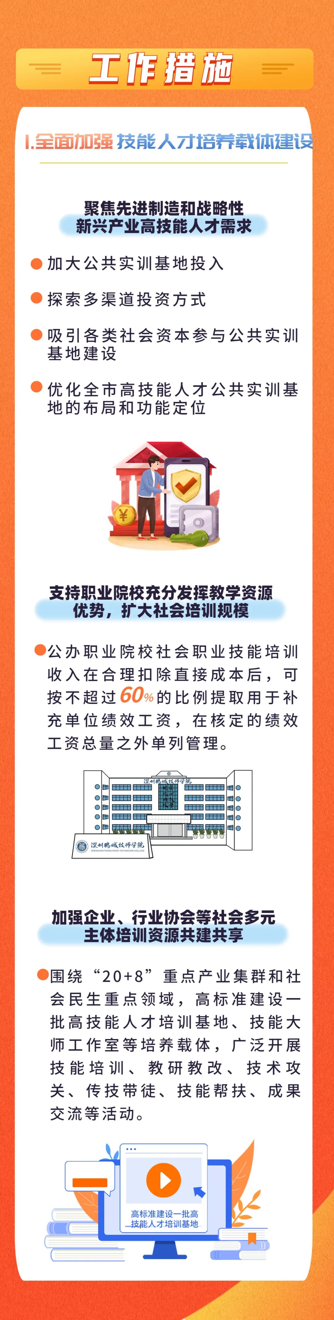 健全「终身职业技能培训制度」的七大举措来了！