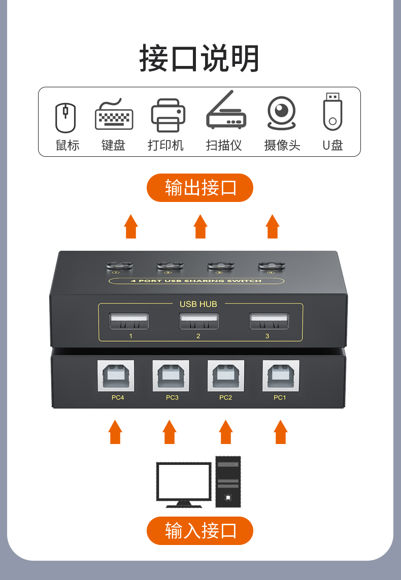 艾德生打印机共享器  4进3出 自动手动双用带线