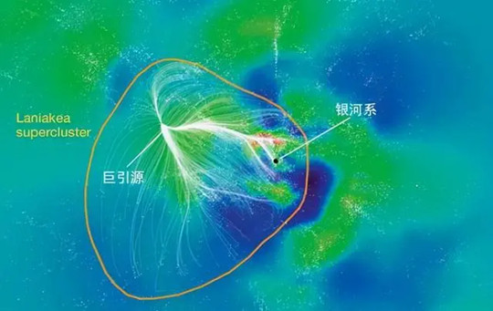 每秒630公里！地球正在宇宙中飞奔，目的地：1.5亿光年外的巨引源