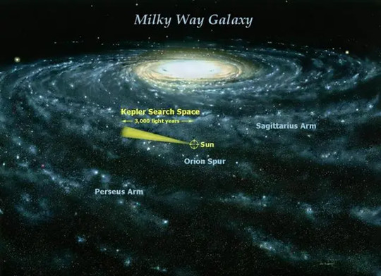 每秒630公里！地球正在宇宙中飞奔，目的地：1.5亿光年外的巨引源