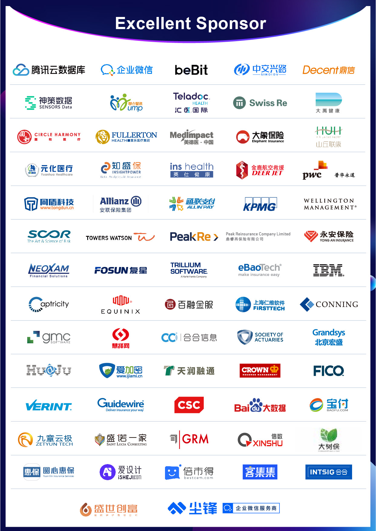 China InsurTech Innovation Partnering Summit 2022