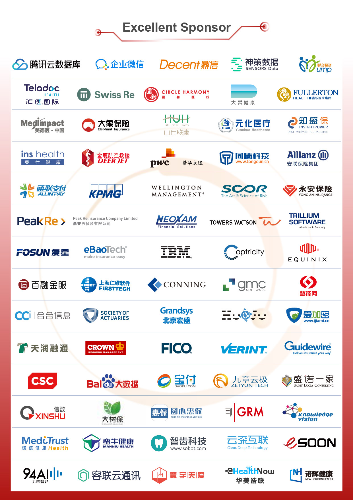 2022 The 10th China Insurance International Summit