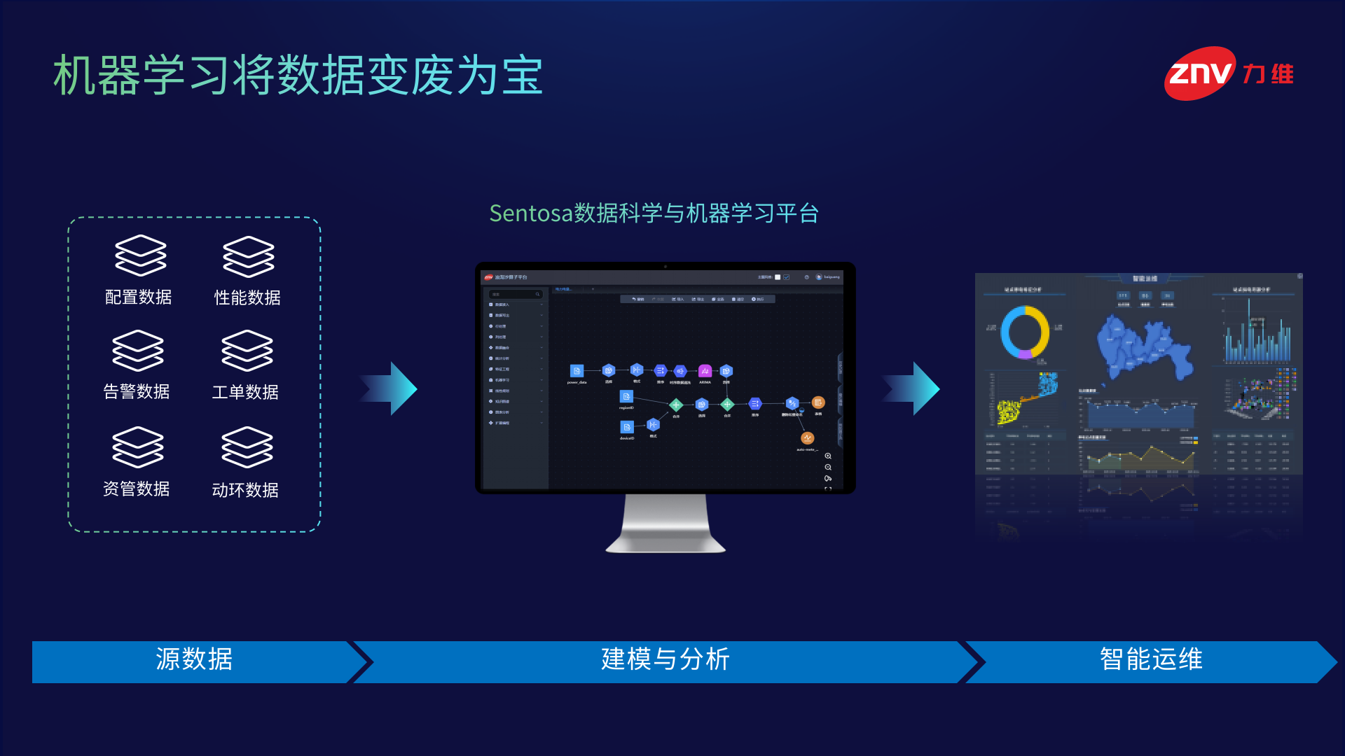 搏击数字时代 | 2022年yd2333云顶电子游戏数字化实践回顾