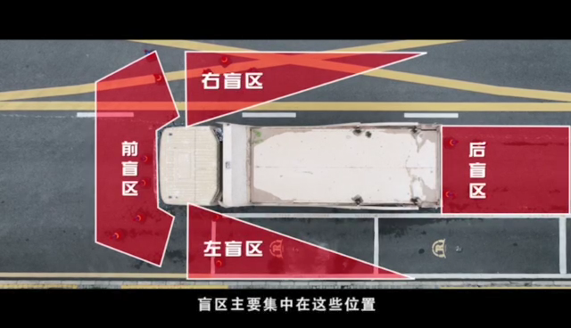 警惕!这些会“吃人”的盲区,真的要远离! 警惕!这些会“吃人”的盲区,真的要远离!