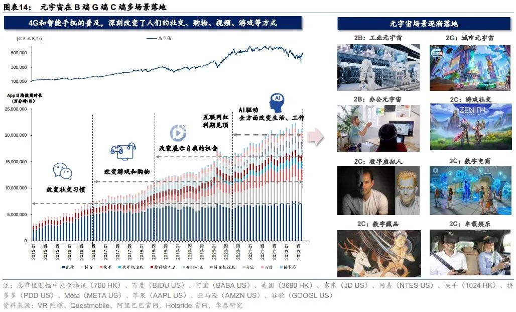 華泰｜2030展望：逆全球化下中國科技三大發(fā)展路徑