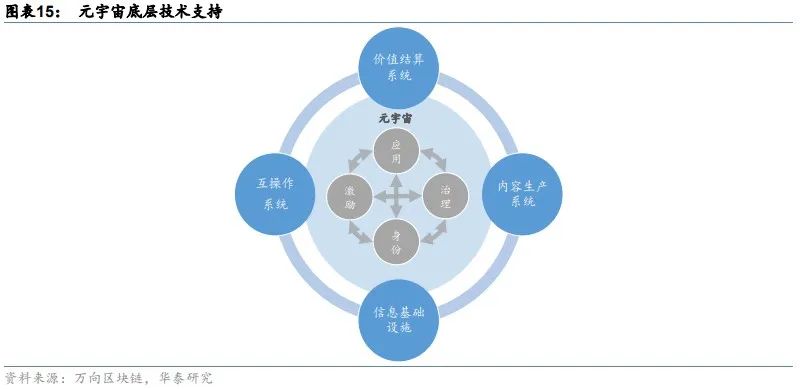 華泰｜2030展望：逆全球化下中國科技三大發(fā)展路徑