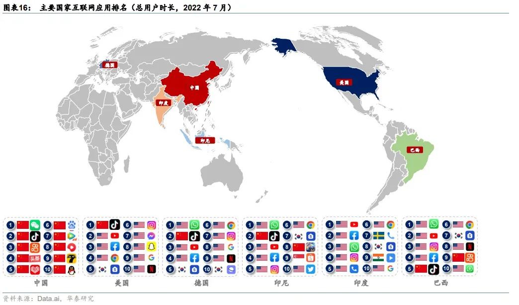 華泰｜2030展望：逆全球化下中國科技三大發(fā)展路徑