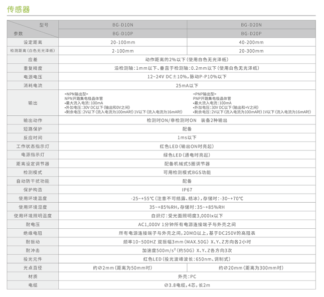 BG系列 背景抑制型光電傳感器