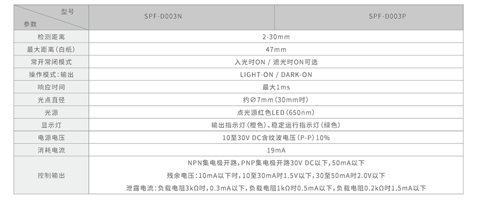 SPF系列 超小型光电传感器