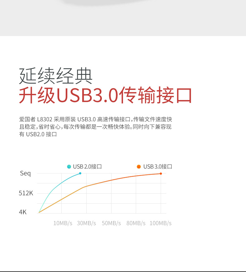 爱国者U盘 L8302  高速USB3.0读写保护