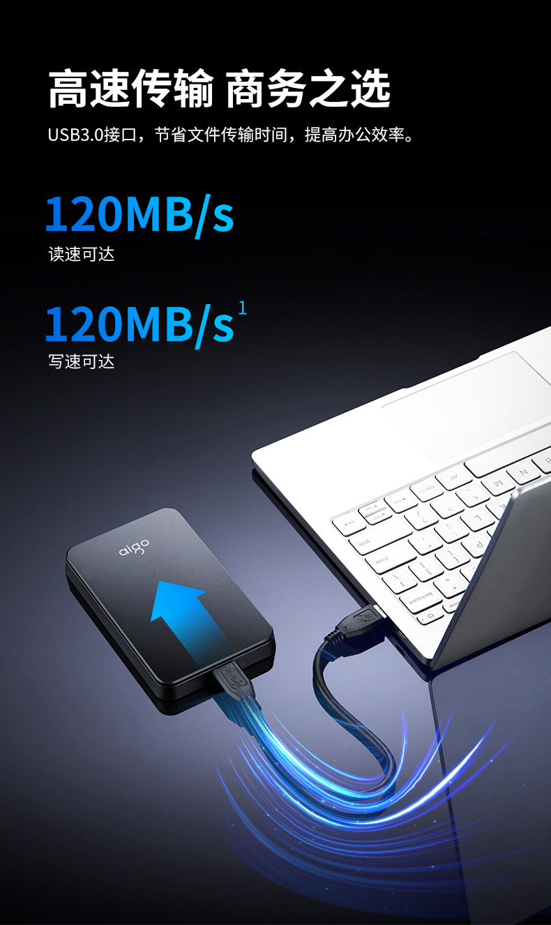 爱国者移动硬盘高速USB3.0  HD809