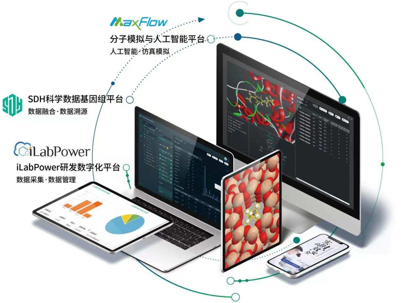 创腾科技完成数千万元人民币A轮融资 | 融资 创腾科技完成数千万元人民币A轮融资 | 融资