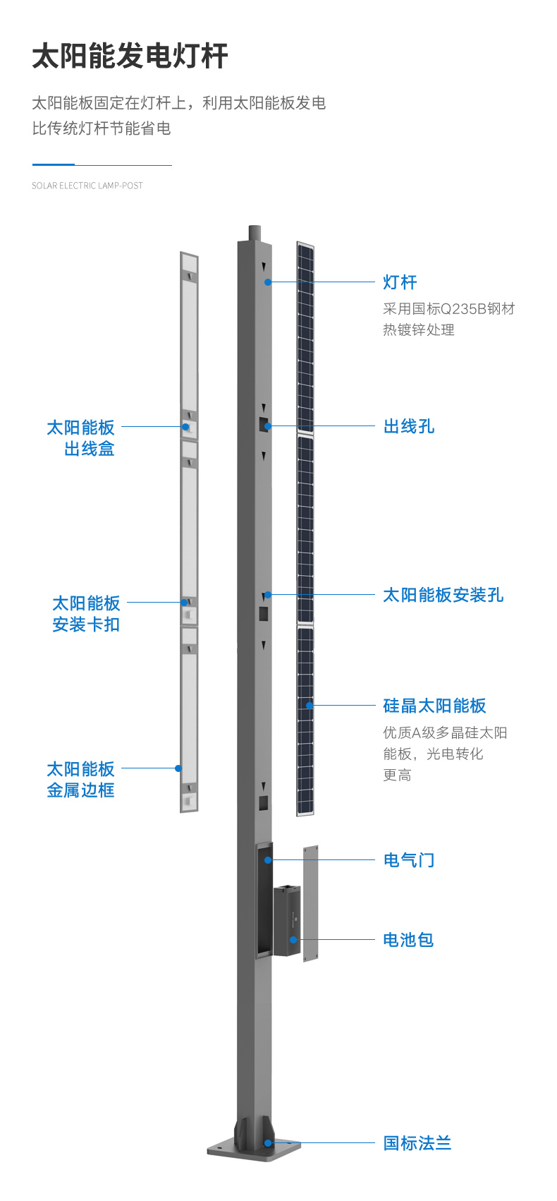 史福特一鳴系列抗風耐寒定制一體化太陽能庭院燈30W園區(qū)路燈