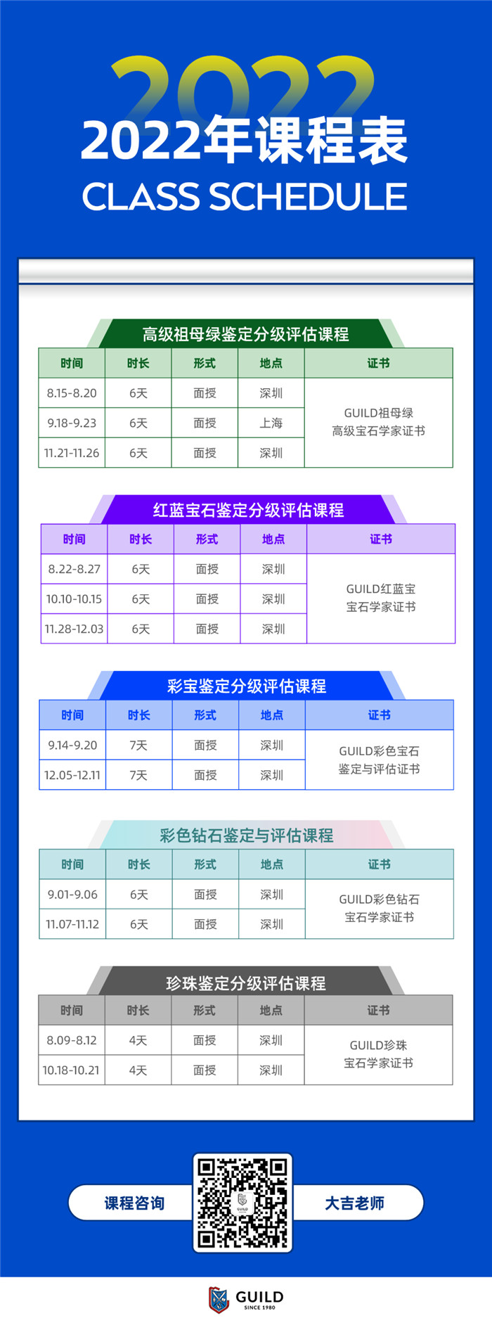 美国GUILD吉尔德宝石学院&深圳市珠宝首饰设计师协会第三期学员颁证仪式举行