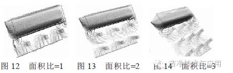 探討單側(cè)下回風(fēng)局部百級(jí)潔凈區(qū)的影響因素