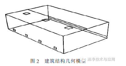 探討單側下回風局部百級潔凈區(qū)的影響因素