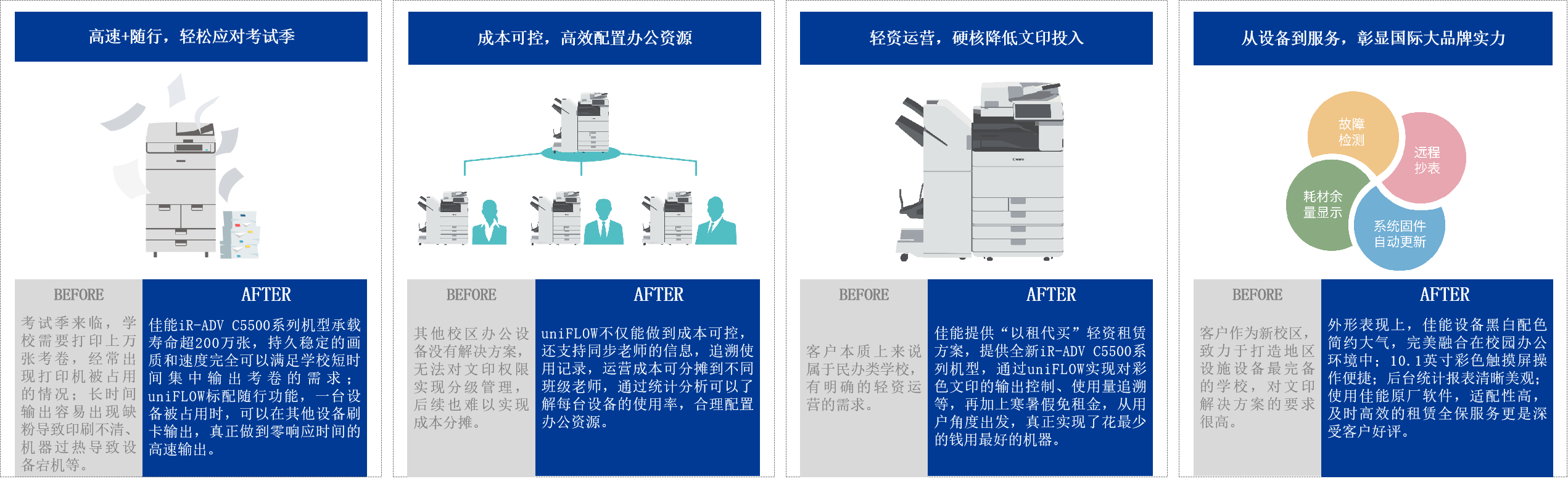 某双语学校