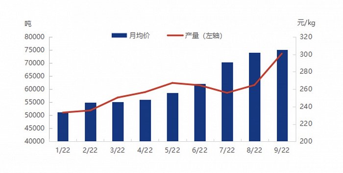 【深度】光伏产业链博弈进入关键期，电池环节会逆袭吗？