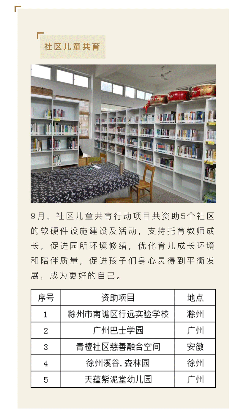 月报 | 九月，信宿渔人还泛泛，清秋燕子故飞飞