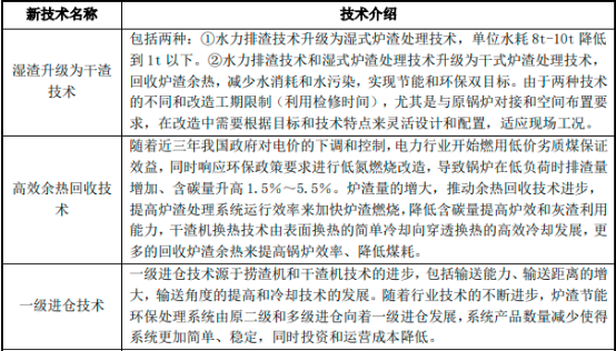 2022年炉渣节能环保处理系统行业政策环境分析及细分产品市场应用规模可行性研究预测