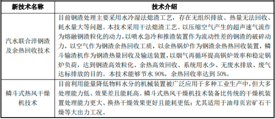 2022年炉渣节能环保处理系统行业政策环境分析及细分产品市场应用规模可行性研究预测
