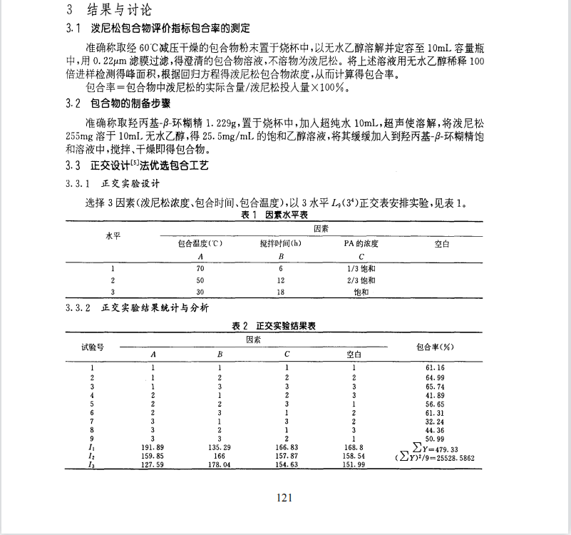 泼尼松包合物的制备及其光谱分析坚定