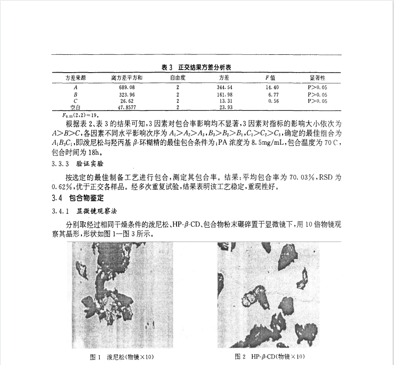 泼尼松包合物的制备及其光谱分析坚定