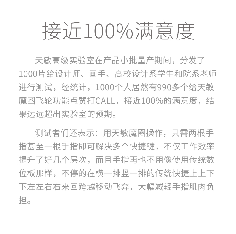 天敏G20魔圈数位板可接手机