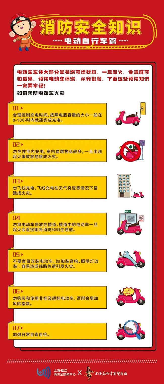 图图带你学习电动车安全知识