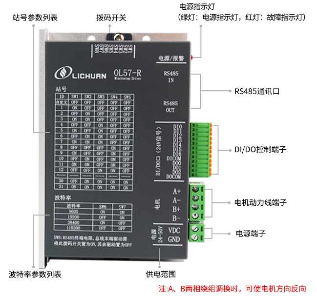 OL57-R  总线式步进驱动器