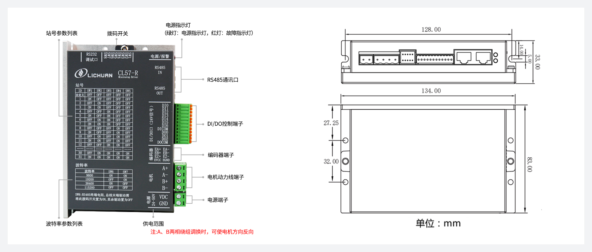 CL57-R  总线式闭环步进驱动器