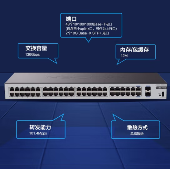 华三（H3C） S1250FX 48口千兆电+2万兆光口 企业级非网管网络交换机 