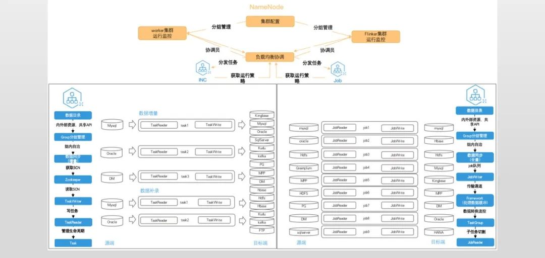 持续优化应用体验 9月产品适配速览