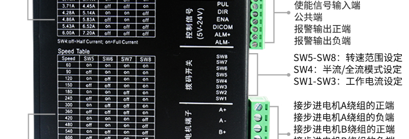 MC860P  模拟量步进驱动器