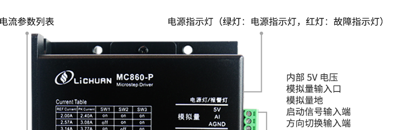 MC860P  模拟量步进驱动器