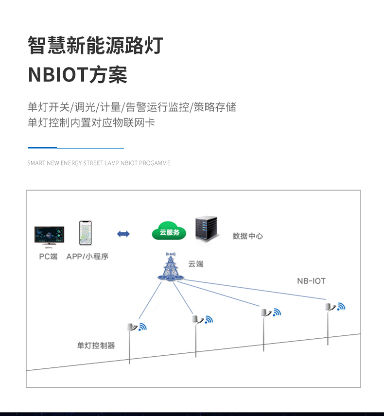 史福特云霄系列抗风耐寒定制一体化太阳能庭院灯30W60W园区路灯