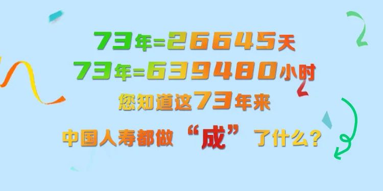 【生日快乐】中国人寿73载都做“成”了什么事