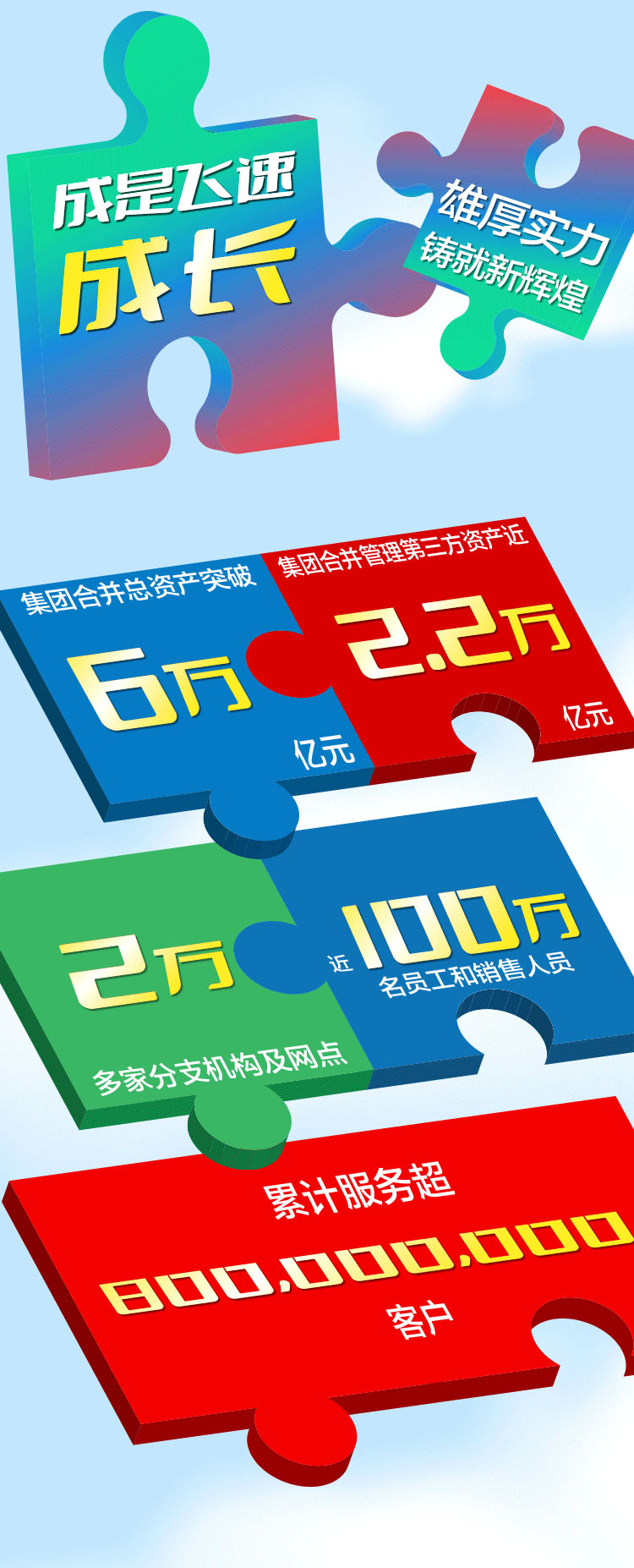 【生日快乐】中国人寿73载都做“成”了什么事